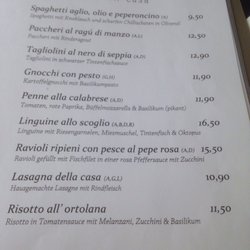 Francesco - Karte