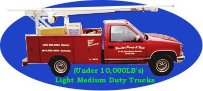 Bracker Pump & Well Service-Wellpumps.com Logo