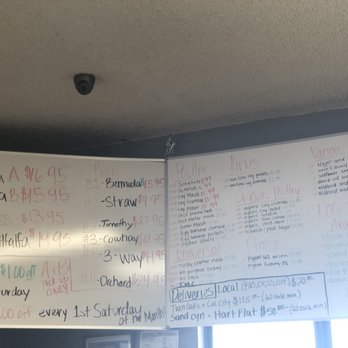 Hemme Hay & Feed - Prices - Pet Stores Near Me - Tehachapi, California Hemme Hay & Feed - Prices - Pet Stores Near Me - Tehachapi, California