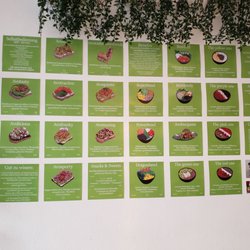 Avocadobar