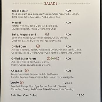 Zoftig Eatery - Menu 3/26/26 - Sandwiches Near Me - Santa Rosa, California