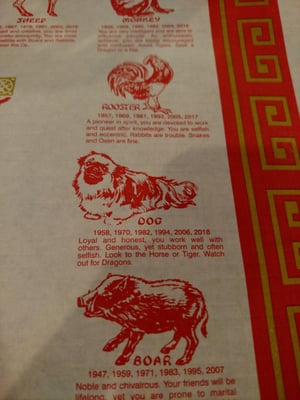 Cantonese Wong's Café by null