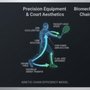 Play Intentional Tennis