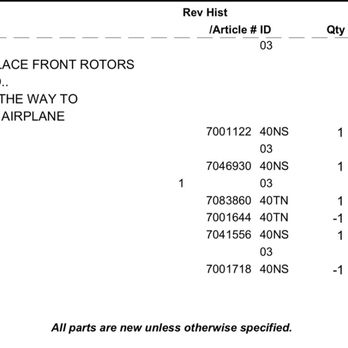 Firestone Complete Auto Care - I  think? - Tires Near Me - San Antonio, Texas