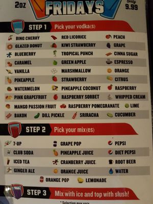 Menu photo 8 The Canadian Brewhouse Edmonton, AB