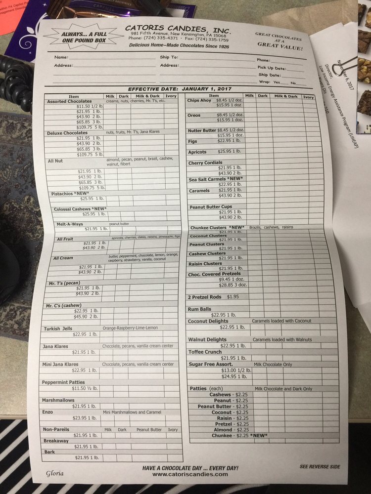 CATORIS CANDIES Updated August 2024 981 5th Ave, New Kensington, Pennsylvania Candy Stores