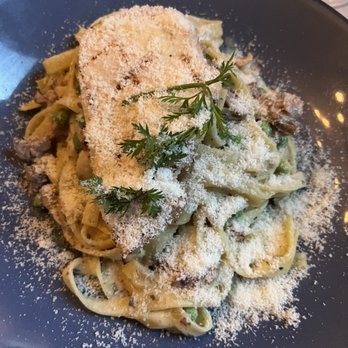 Lupo - Fettuccine with chicken, prosciutto & peas - Italian Near Me - Vancouver, British Columbia Lupo - Fettuccine with chicken, prosciutto & peas - Italian Near Me - Vancouver, British Columbia