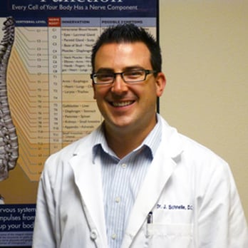 Choice Chiropractic & Wellness Center - Dr. Jonathan Schnelle - Chiropractors Near Me - Boulder, Colorado Choice Chiropractic & Wellness Center - Dr. Jonathan Schnelle - Chiropractors Near Me - Boulder, Colorado