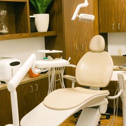 Alpharetta Dental Town