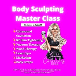 Body Contouring Doll
