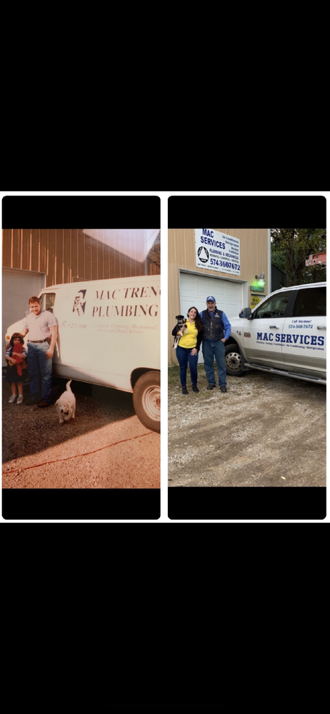 Slide of MAC Services