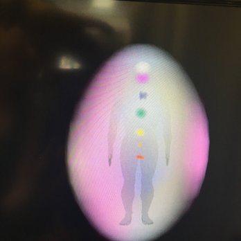 Spiritual Uplifts - My aura with the chakras from the aura camera. Showed I needed work on grounding myself. - Supernatural Readings Near Me - Orange Park, Florida Spiritual Uplifts - My aura with the chakras from the aura camera. Showed I needed work on grounding myself. - Supernatural Readings Near Me - Orange Park, Florida