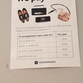 Crossroads Trading - Payout for your clothes - Used, Vintage & Consignment Near Me - Seattle, Washington