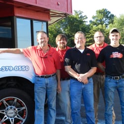 Hotsy Pressure Washers of Memphis