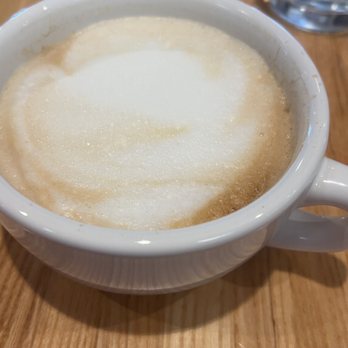 Urban Egg - Johnstown - Breakfast & Brunch Near Me - Johnstown, Colorado Urban Egg - Johnstown - Breakfast & Brunch Near Me - Johnstown, Colorado