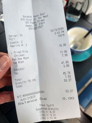 300 Puppy Smith St #202 by null