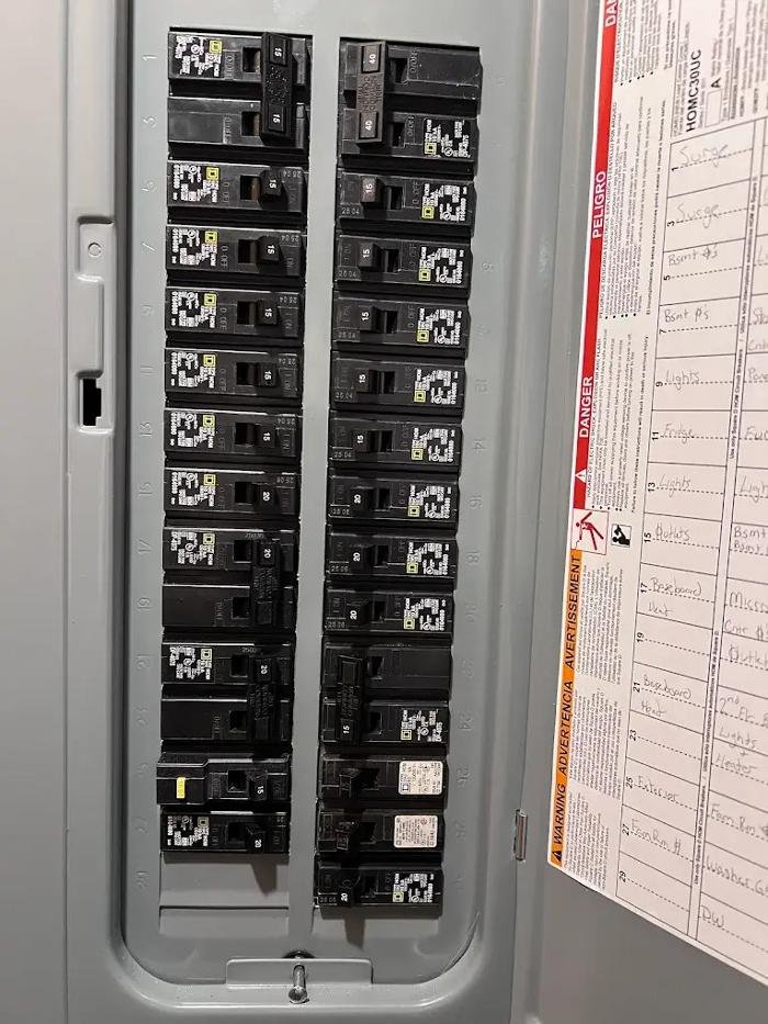 Slide of Service Professionals