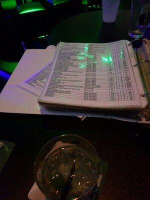 Menu photo 3 Tomkat Lounge Buena Park, CA