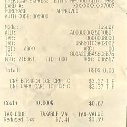 Receipt for my purchase from the RUDE cashier.