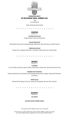 Menu photo 2 Pineapple Club New York, NY Menu photo 2 Pineapple Club New York, NY