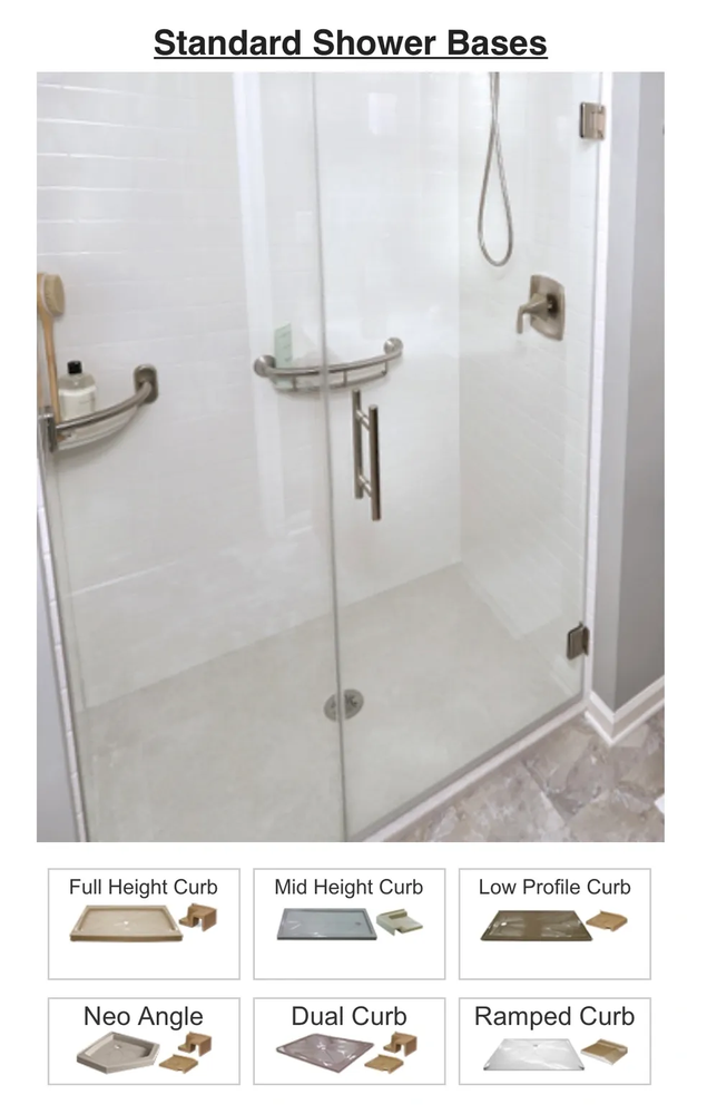 Slide of Total Tub and Shower