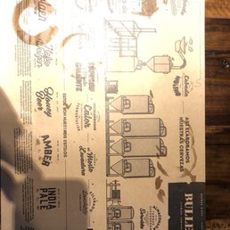 The Beer Menu The Beer Menu