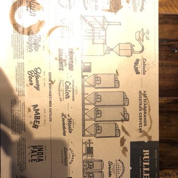Buller Brewing - The Beer Menu - Beer Bar Near Me - Buenos Aires, C Buller Brewing - The Beer Menu - Beer Bar Near Me - Buenos Aires, C