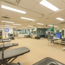 Lifemark Sport Medicine - Richmond Oval - Lifemark Sport Medicine - Richmond Oval