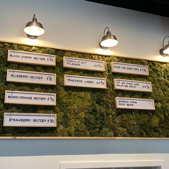 Tipping Point Brewing - Beer menu - Breweries Near Me - Blue Ridge, Georgia