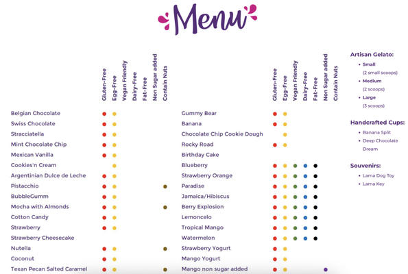 Andino Gelato Sunset by null