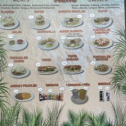 Menu w prices