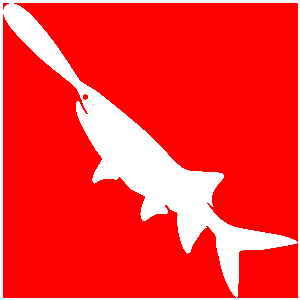 Social spots from Loch Low-Minn