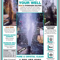 Aqua Well & Pump Systems Inc