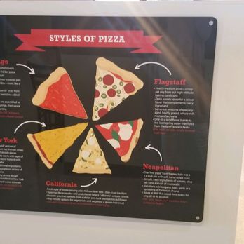 Nimarcos Pizza - Flagstaff - Pizza Near Me - Flagstaff, Arizona