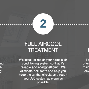 AirCool Florida - Heating & Air Conditioning/HVAC Near Me - Miami, Florida AirCool Florida - Heating & Air Conditioning/HVAC Near Me - Miami, Florida