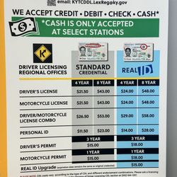 Driver Licensing Regional Office - Payment