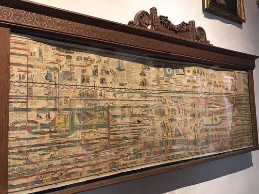 Museo Casa de la Zacatecana by null