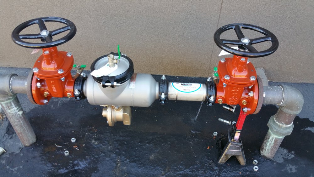 Slide of Empire Backflow