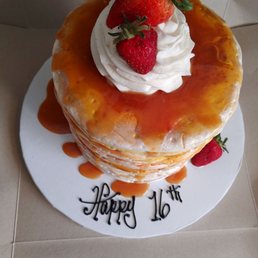 Birthday pan Birthday pan