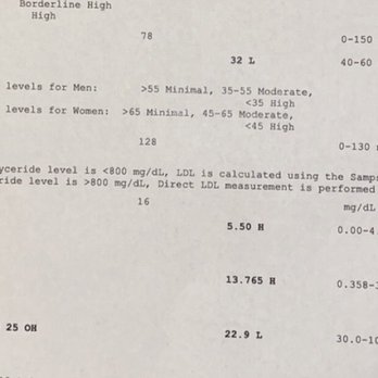 Silver Oaks Behavioral Hospital - My blood work came back so wacky and I was only told I was 'vitamin D deficient'. Don't go here. They will lie to you to. - Counseling & Mental Health Near Me - New Lenox, Illinois Silver Oaks Behavioral Hospital - My blood work came back so wacky and I was only told I was 'vitamin D deficient'. Don't go here. They will lie to you to. - Counseling & Mental Health Near Me - New Lenox, Illinois