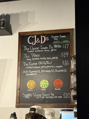 Cartesian Brewing by null