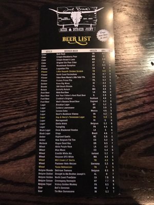 Menu photo 8 Jack Brown's Beer & Burger Joint - Murfreesboro Murfreesboro, TN