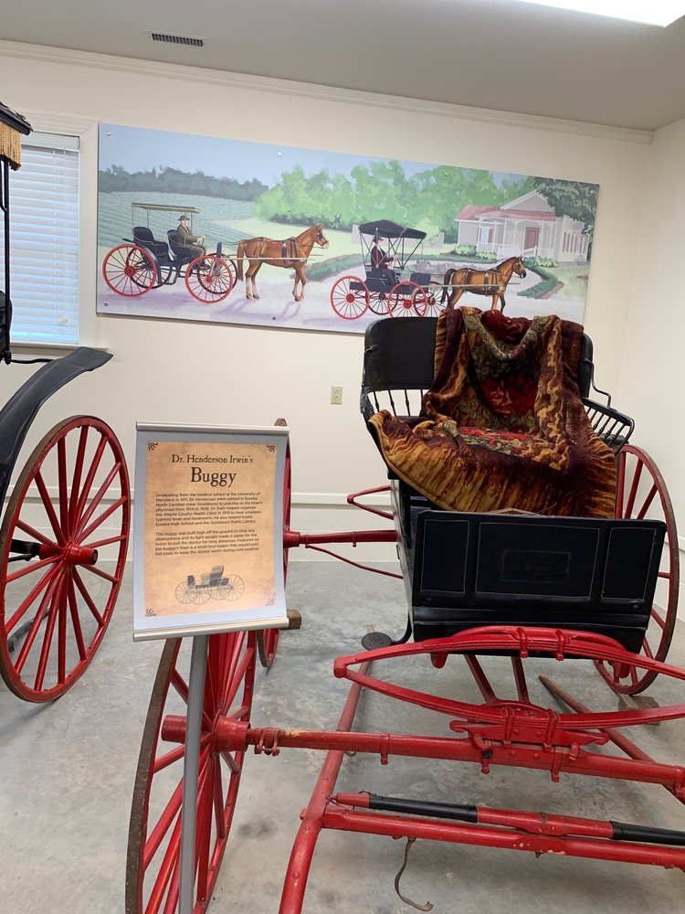 The Country Doctor Museum
