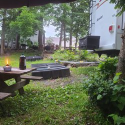 Round Top Campground