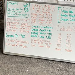 Golden Apple Fruit Market - Prices