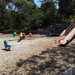 Reserve Parade Playground