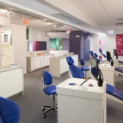 Gerlein Orthodontics