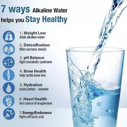 Aqua Spring - Alkaline water is good