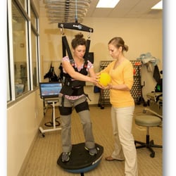 Centre For Neuro Skills