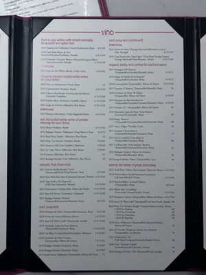 Bocado Tapas Wine Bar by null